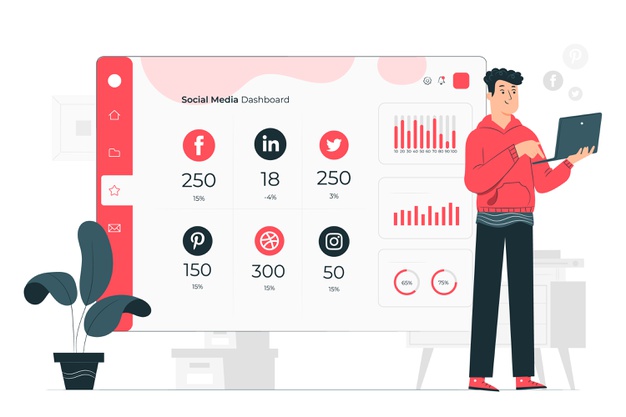 the article is an infographic that shows the engagement level of user on social media & digital marketing for a dental practice & the benefits of digital marketing for dentists 