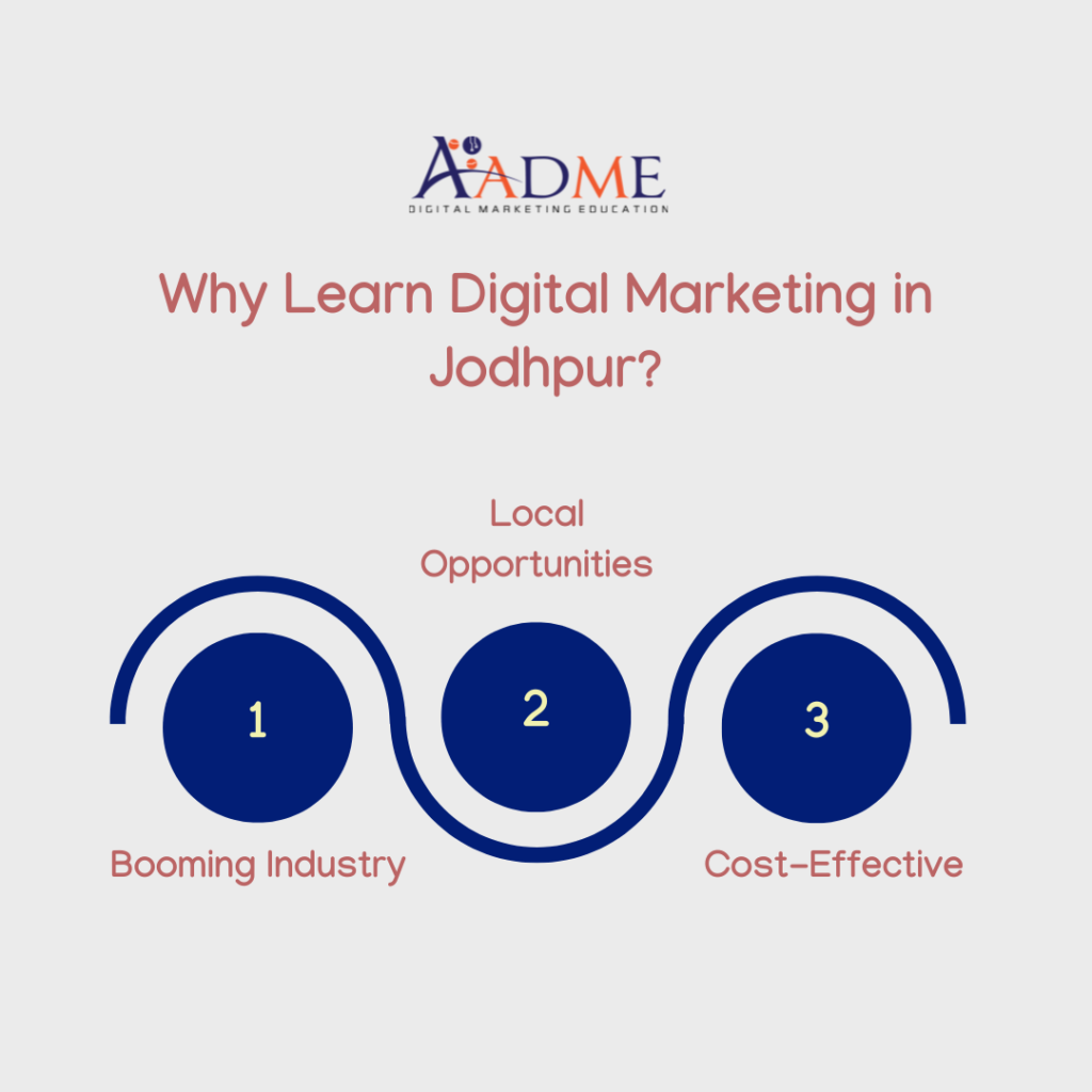 Digital Marketing Courses in Jodhpur