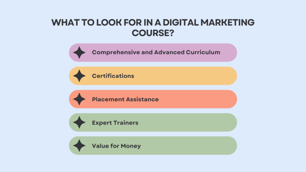 Digital Marketing Courses in Jodhpur